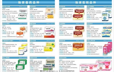 醫(yī)藥產品目錄圖片